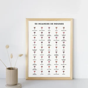 Affiche « 50 nuances de rouges »